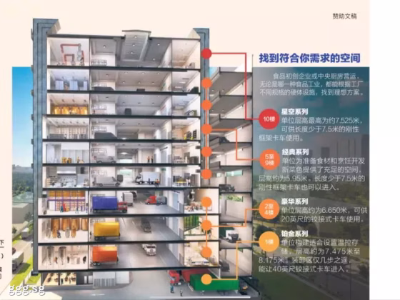 房屋出售 • 女皇镇 • MANDAI ROAD (729761) • S$2100000 • 城区住宅 • 1696ft² / 157m² 照片