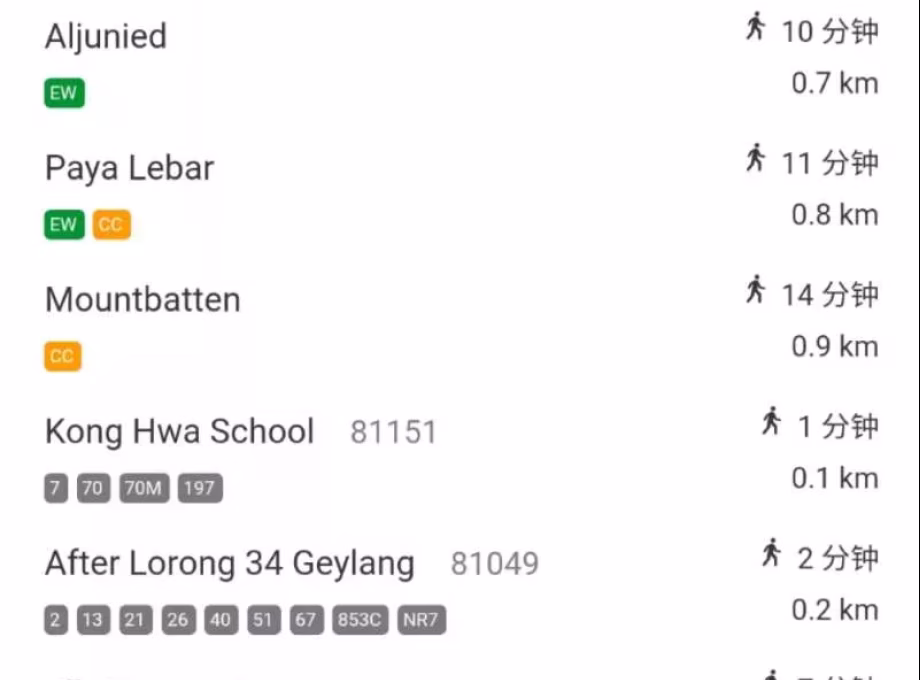 单间出租 • 欧南 •  Primedge @ Geylang • S$1200 • 共管公寓 • 普通房 照片