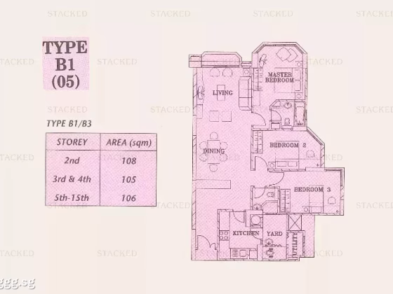 房屋出售 • 新加坡河 •  Hougang Green • S$1180000 • 住宅公寓 • 1141ft² / 106m² 照片
