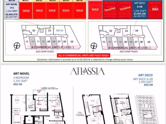 房屋出售 • 欧南 •  Atlassia • S$2800000 • 住宅公寓 • 1141ft² / 106m² 照片